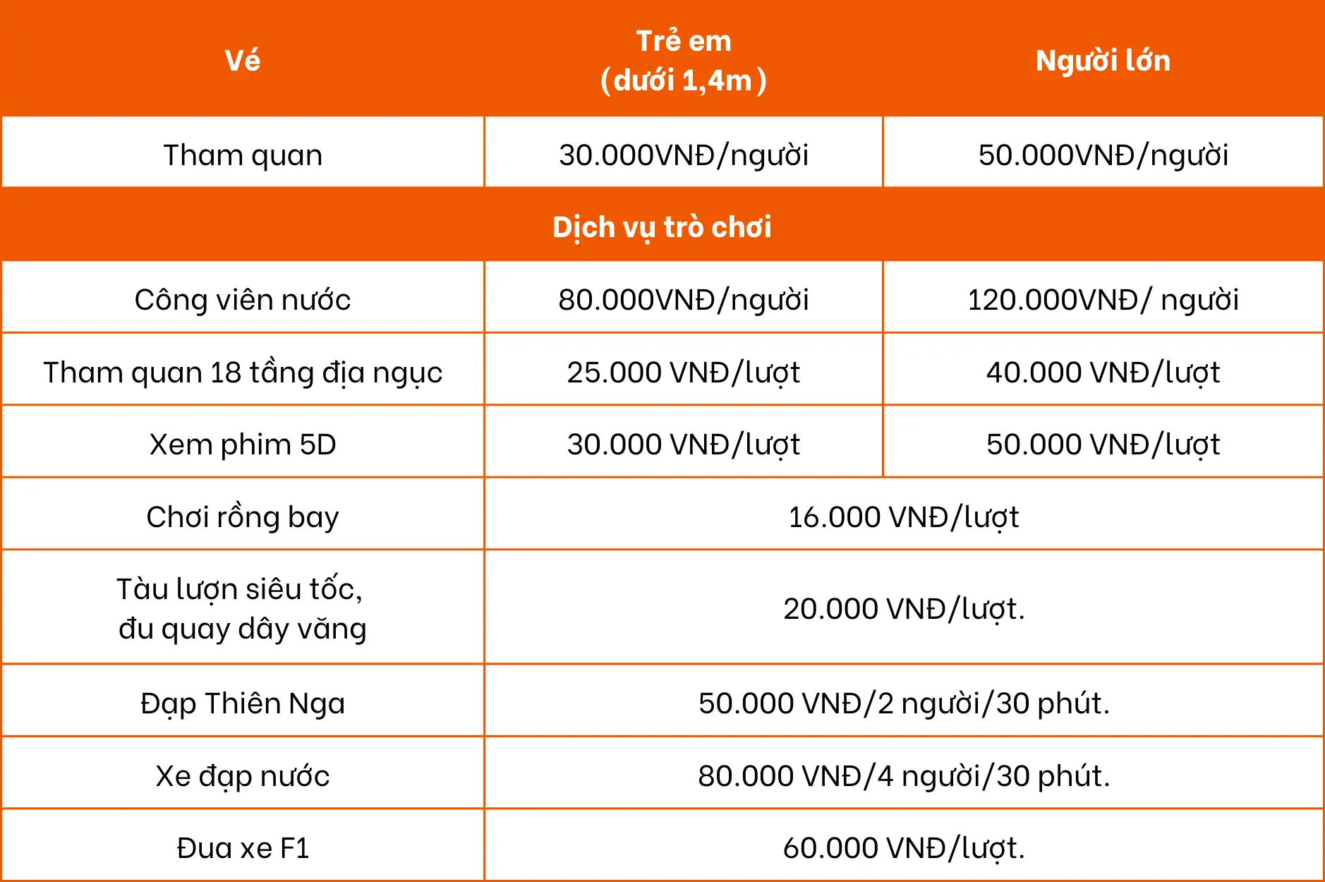 Khu du lịch sinh thái ở Tây Ninh